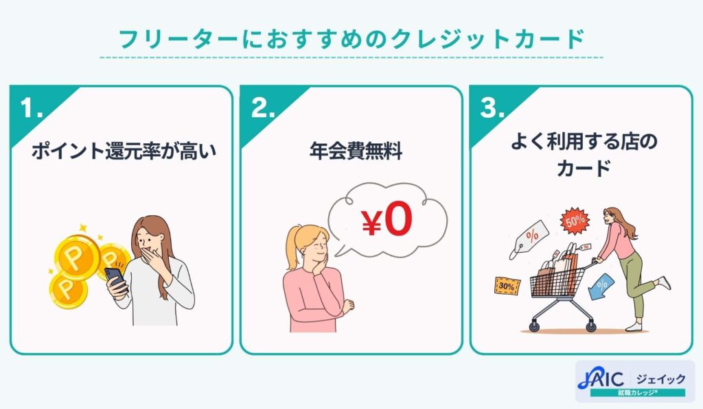フリーターにおすすめのクレジットカード
