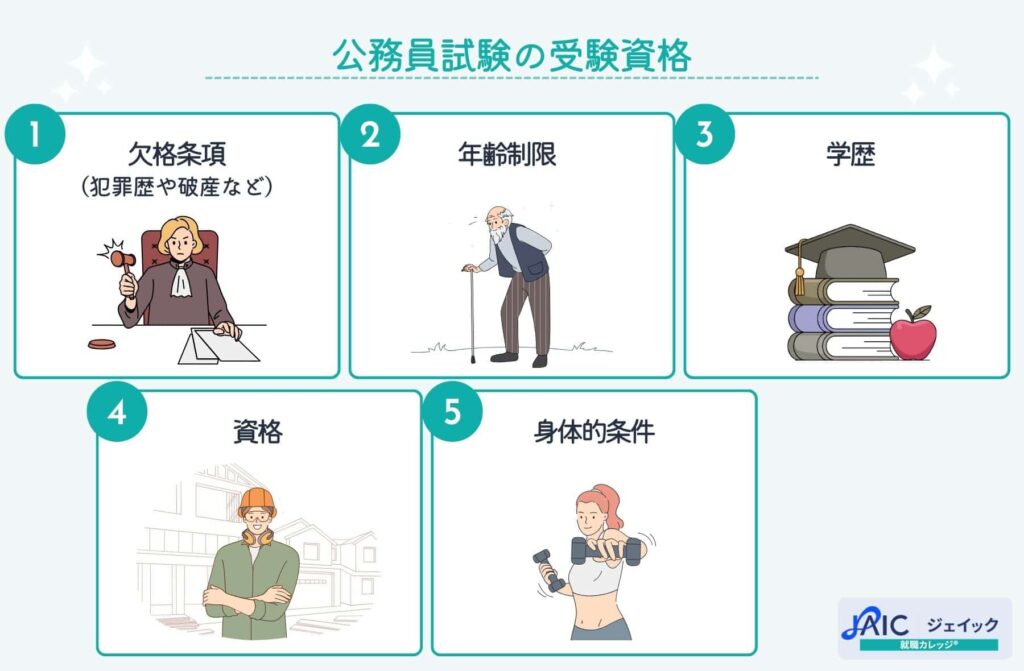 公務員試験の受験資格