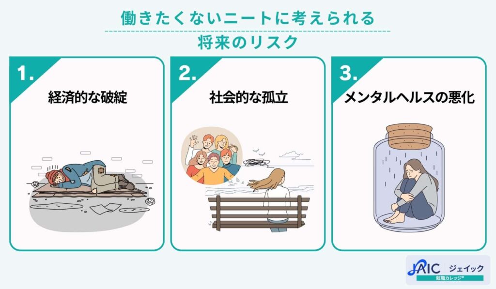 働きたくないニートに考えられる将来のリスク