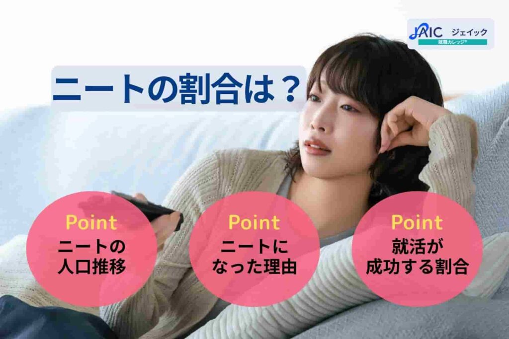 ニートの割合は？割合の推移と年齢別・学歴別のデータを紹介