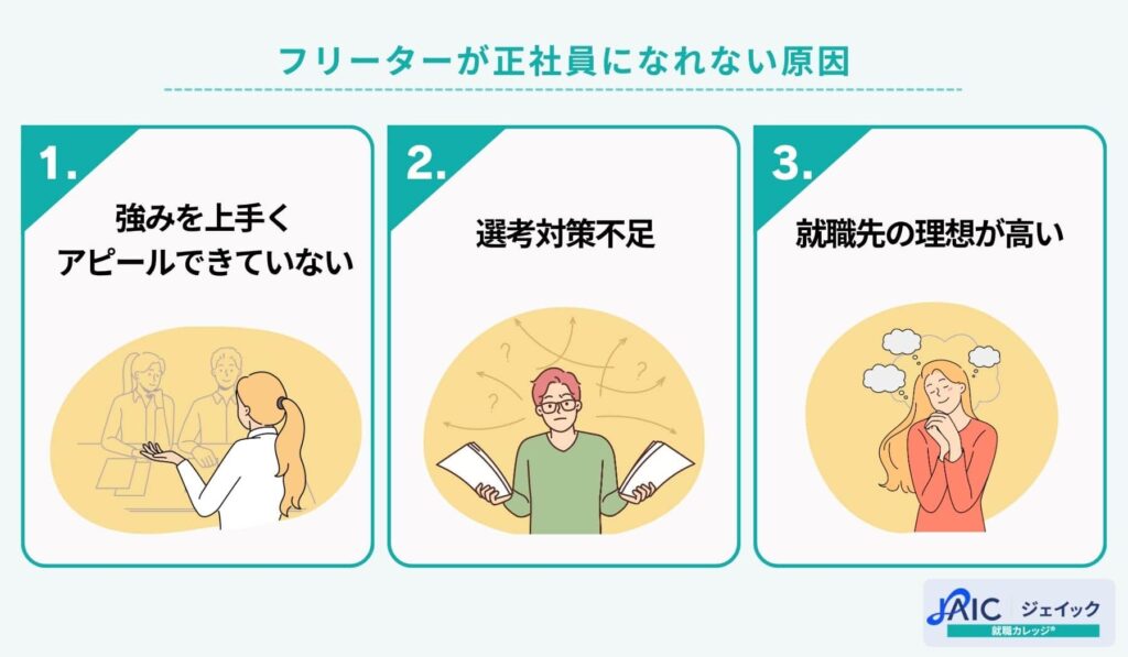 フリーターが正社員になれない原因