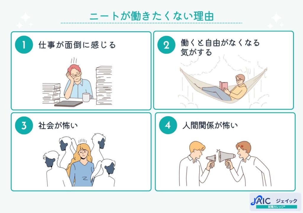 ニートが働きたくない理由