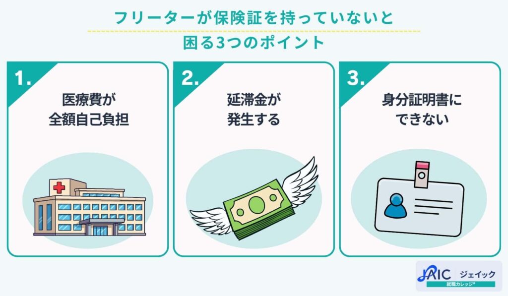フリーターが保険証を持っていないと困る3つのポイント