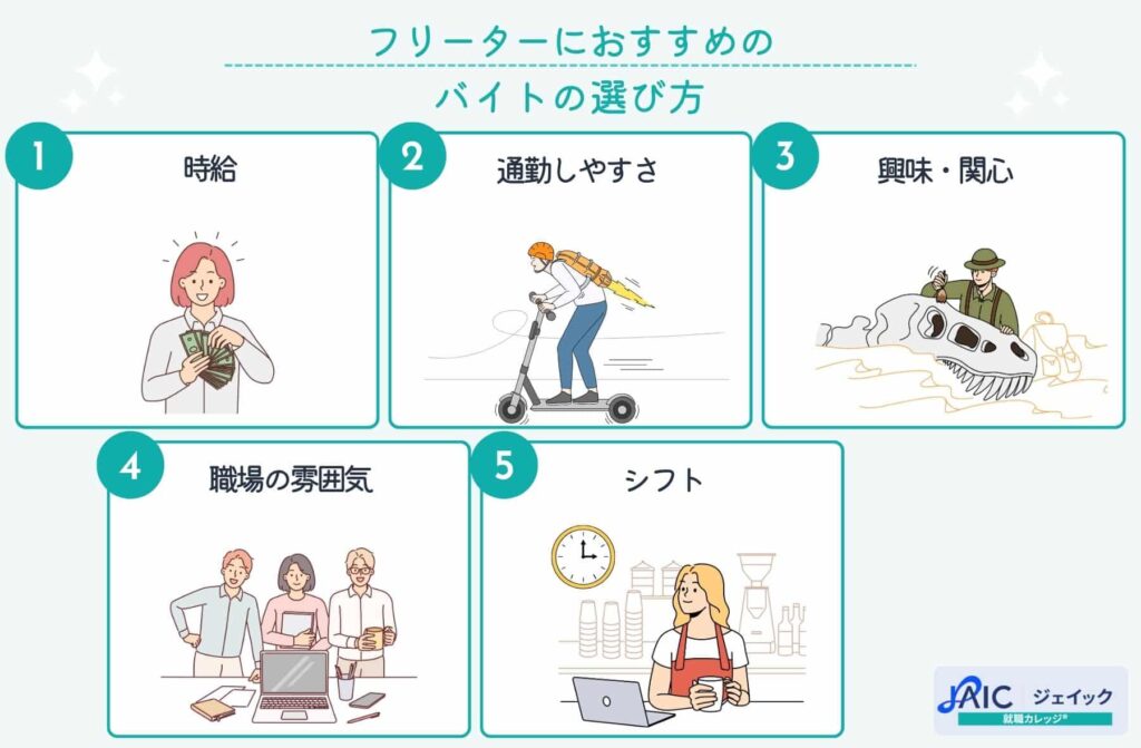 フリーターにおすすめのバイトの選び方