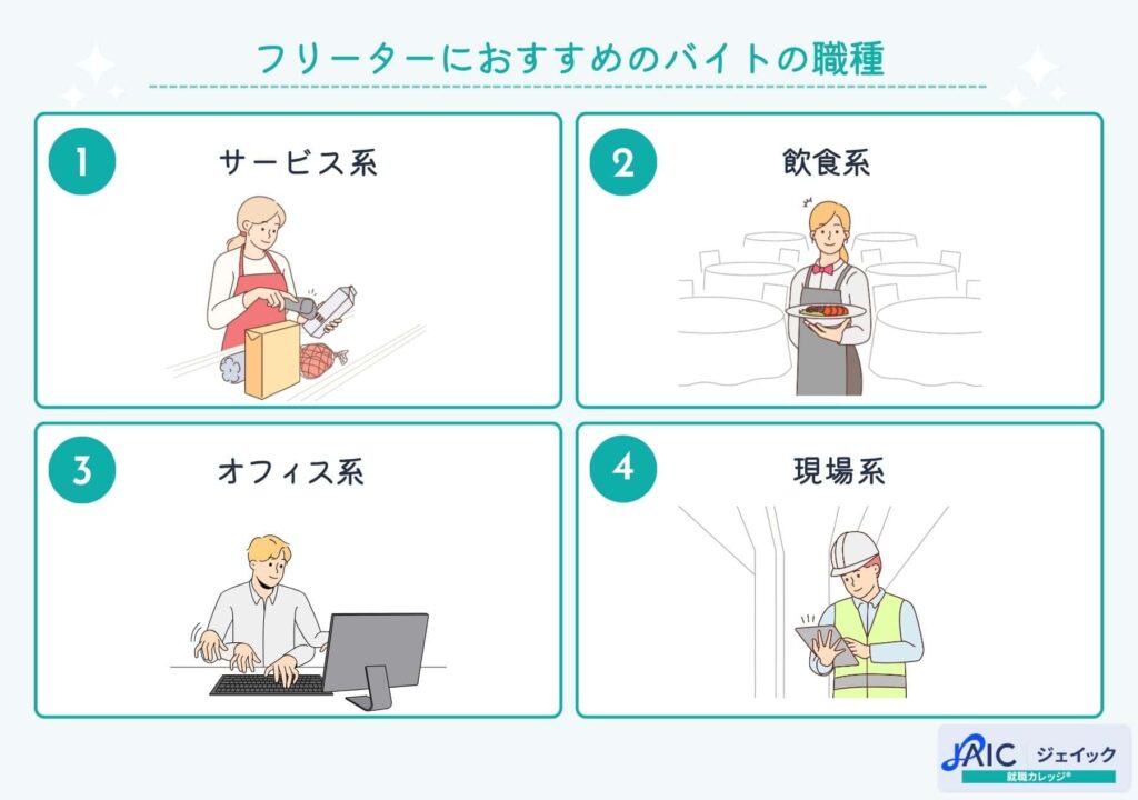 フリーターにおすすめのバイトの職種