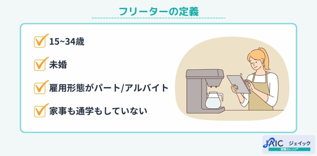 フリーターの定義