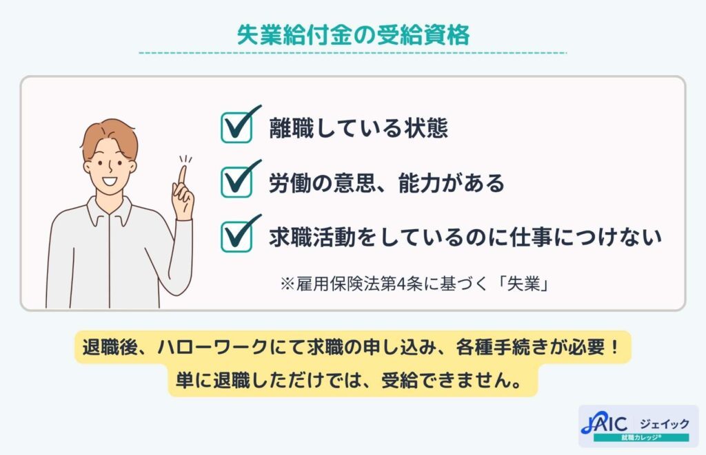失業給付金の受給資格