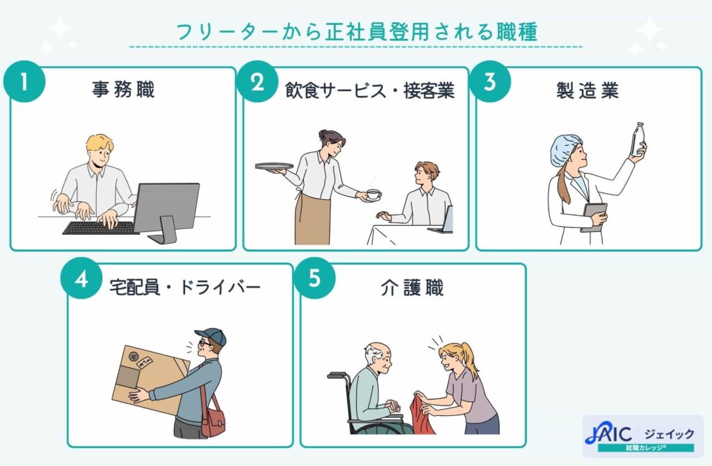 フリーターから正社員登用される職種