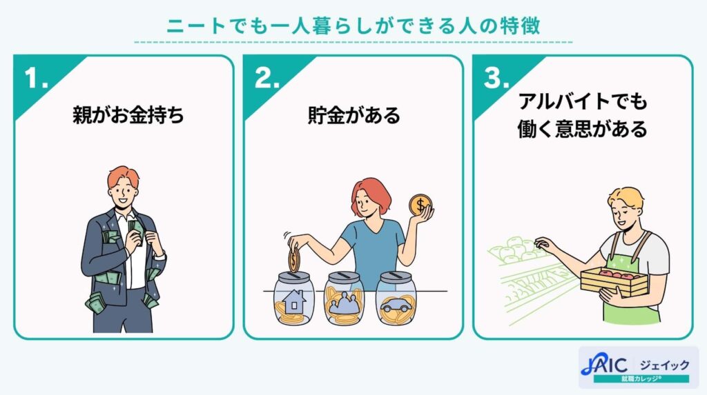 ニートでも一人暮らしができる人の特徴