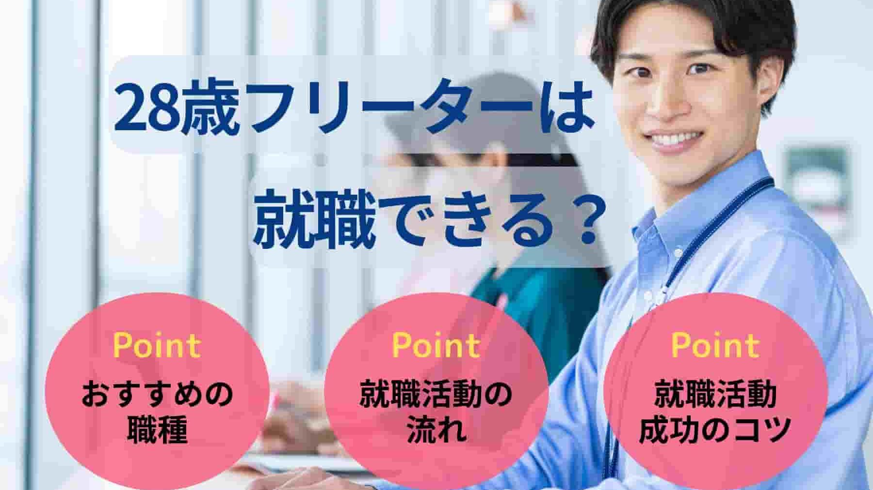 28 years old, part-time worker