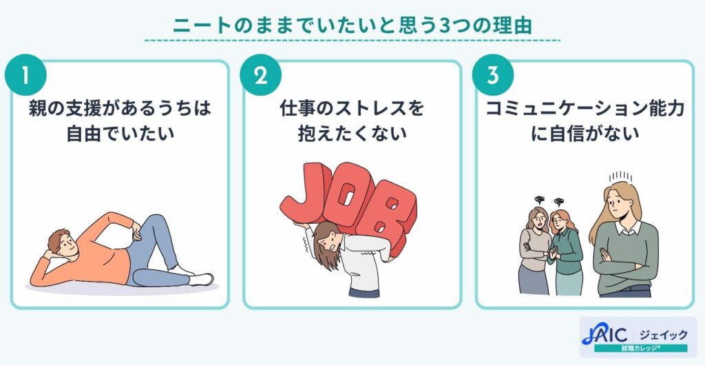 ニートのままでいたいと思う3つの理由