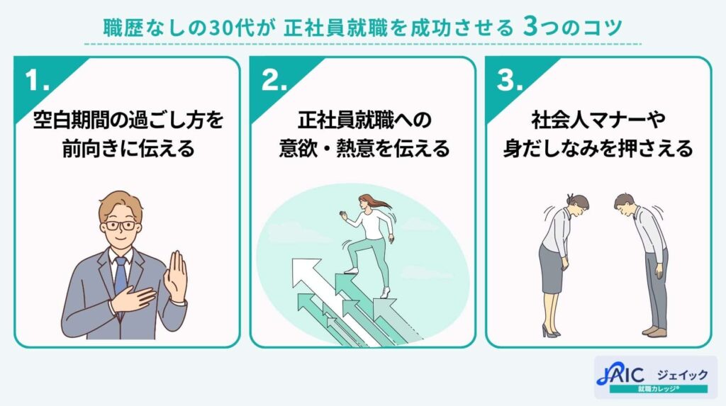 職歴なしの30代が正社員就職を成功させる3つのコツ