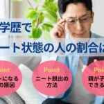 高学歴でニート状態の人の割合は？増加傾向にある理由や脱出方法を紹介 高学歴でニート状態の人の割合は？増加傾向にある理由や脱出方法を紹介 高学歴でニート状態の人の割合は？増加傾向にある理由や脱出方法を紹介