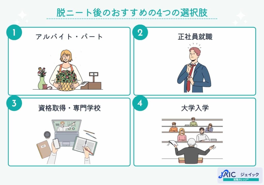 脱ニート後のおすすめの4つの選択肢
