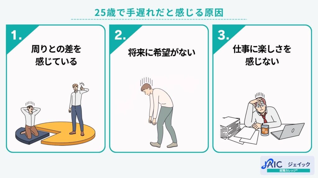 25歳で手遅れだと感じる原因