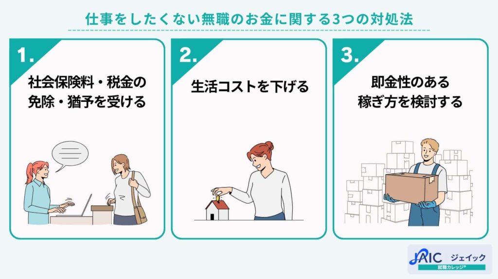 仕事をしたくない無職のお金に関する3つの対処法
