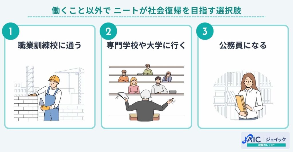 働くこと以外でニートが社会復帰を目指す選択肢