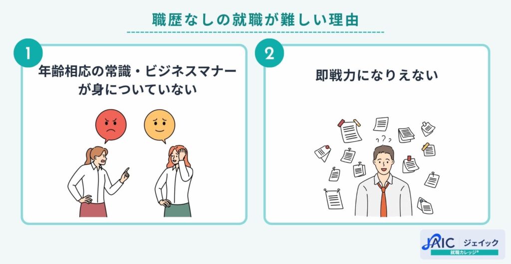 職歴なしの就職が難しい理由