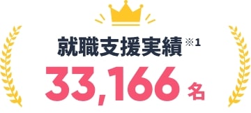 就職支援実績33,166名