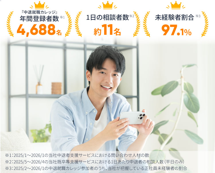 中退就職カレッジ